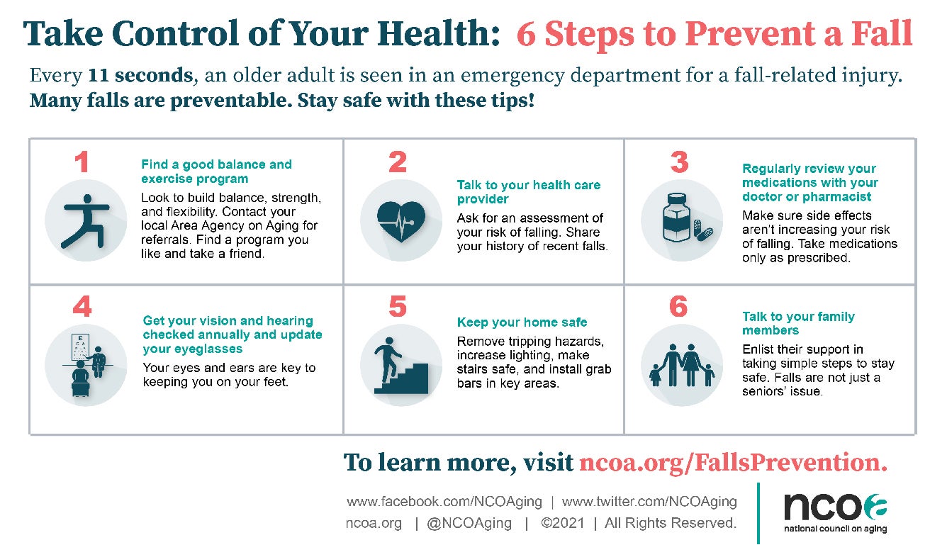 Falls Prevention Week