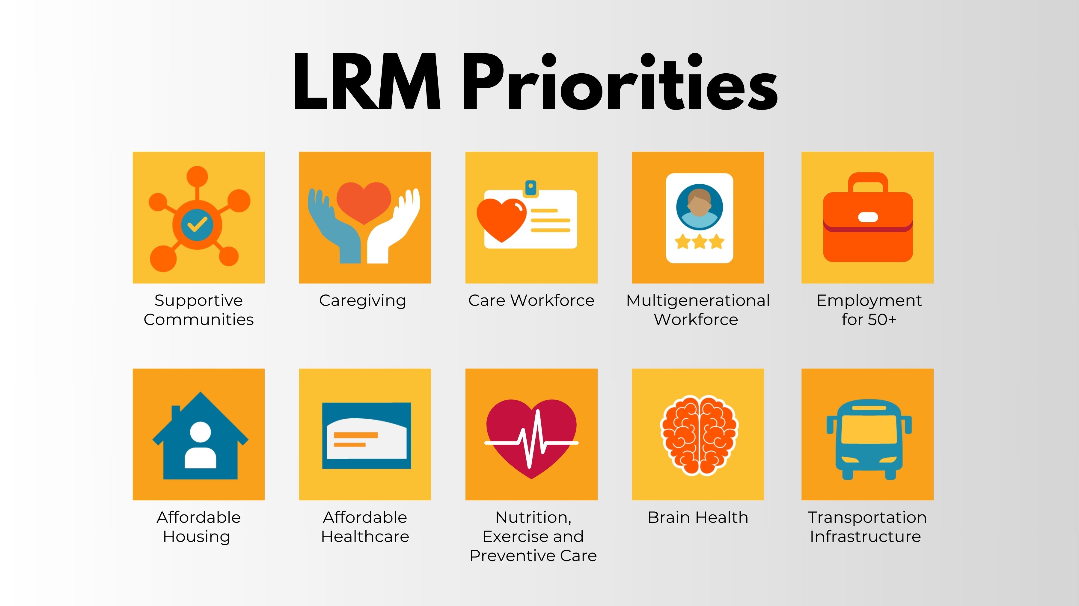 LR​​​M Priorities​​​​: Supportive Communities, Caregiving, Care Workforce, Multigenerational Workforce for Employers, Employment for 50+, Affordable Housing, Affordable Healthcare​, Nutrition, Exercise and Preventive Care, Brain Health, and Transportation Infrastructure.​​